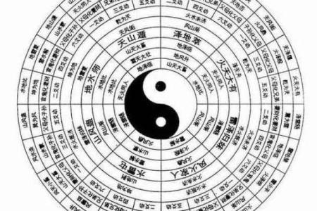 紫薇斗数和太乙神数区别