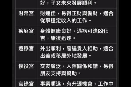 紫微斗数之福德宫与诸星，巨门星在福德宫是什么意思？
