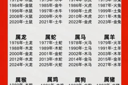 傍晚出生的属牛男孩如何起名姓名