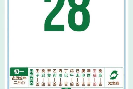生肖与阳宅风水有密切关系