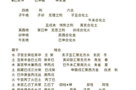 八字藏干财官印俱全
