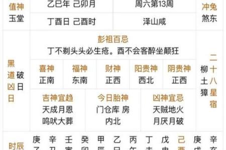 不知道时辰怎么算命,忘了出生时辰怎么算命