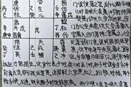 无财不富，提升财运的风水秘籍