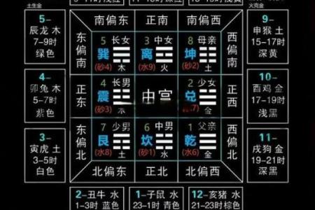 八字带戌亥不是凡胎 此人命格是否特殊