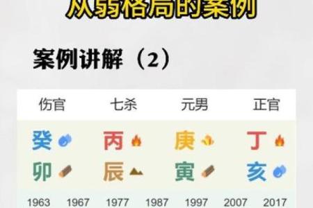八字偏弱的人命好不好坎坷不顺吗