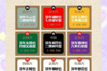 家里风水布局催官运的几种方法