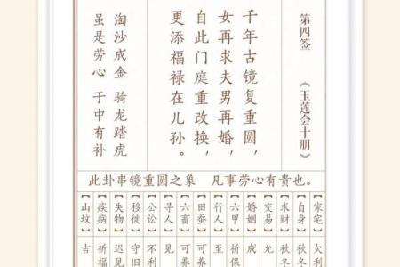 观音灵签平安签79