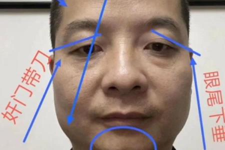 八字眉毛男人面相分析 男生八字眉一夫多妻