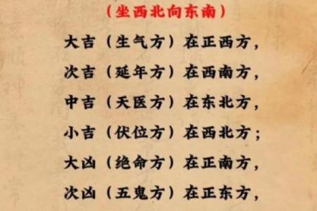 新房第一年过年风水 新房第一年过年风水好吗