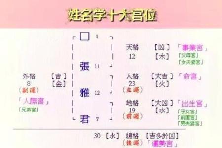 姓禄的名人-姓名学-华易算命网姓名