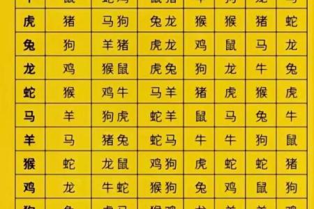 算命给孩子起名怎么起