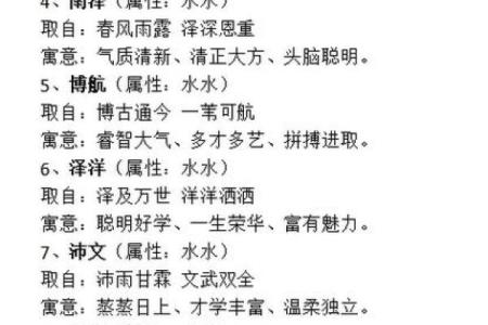 2024龙年寒衣节出生的男宝宝五行查询 八字是什么