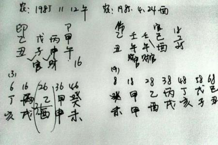 外地女八字娶，缘起何时？