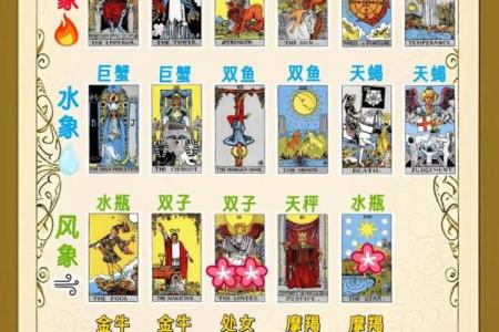 塔罗测试：十二月桃花运？