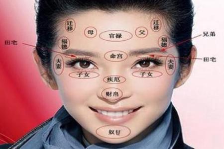 面相算命图解十二宫之：财帛宫