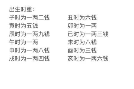 八字算命大全，从两头冲到命格详解！