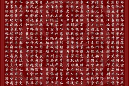 姓卜的名人-姓名学-华易算命网姓名