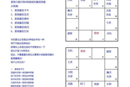紫微斗数在线算命免费下载 紫微斗数在线排盘免费解析？