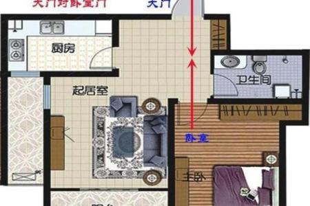 卧室坡屋顶风水