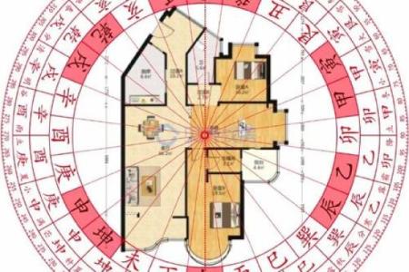 怎么学风水，风水的方法有哪些