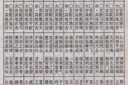 八字合婚生辰八字配对
