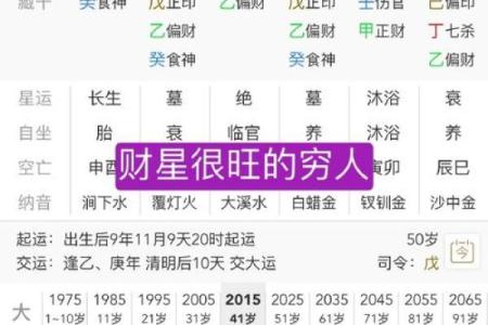 风水开运 土命男人如何旺财