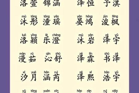 2019年4月29号辰时出生的男孩起名时要注意什么姓名