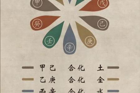 解析八字天干合化 八字天干合化解析如何