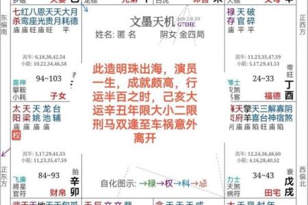 紫薇斗数和八字有什么区别