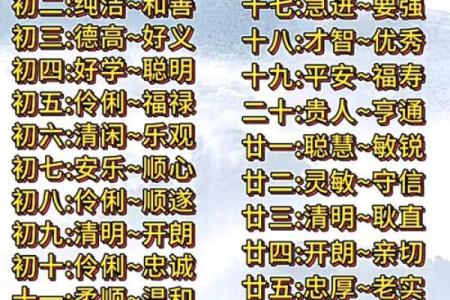 八字喜土的字