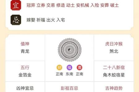 运势测试：四月你的财运如何？怎样才能多赚点？
