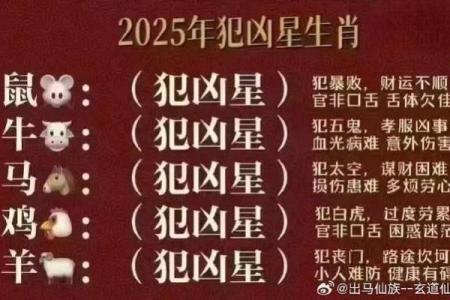 八字算命婚姻：论克夫命的岁运引发