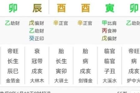 八字从鬼