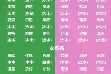 五行缺土的女孩如何取名？五行缺土取什么名字最好听？-华易网姓名