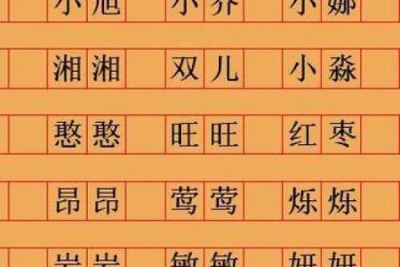孩子免费起名生辰八字五行查询