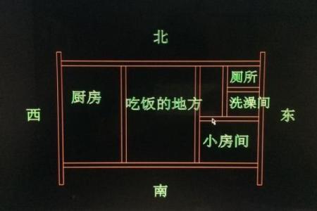 座北朝南房子厨房风水