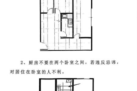 厨房在房子中央风水