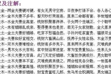 有大出息的人八字特征,思想深度高的八字特征