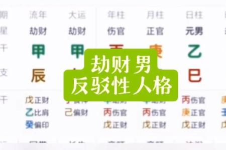 八字有劫财