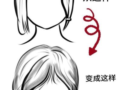 八字刘海怎么吹