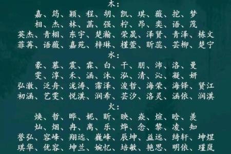 2021端午节出生的五行缺土的孩子起名推荐姓名