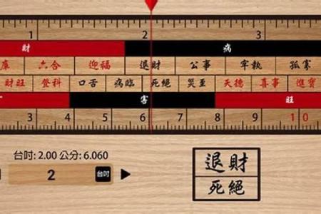 风水鲁班尺门有哪些尺寸吉利