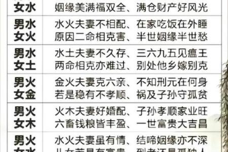 姻缘配对姓名测试教程详解 姻缘姓名免费测试？