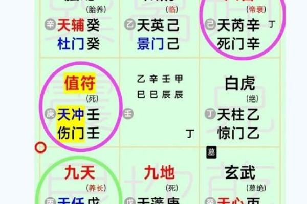 关于姻缘的风水
