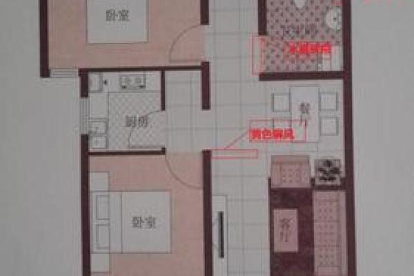 风水房子把西山有什么讲究