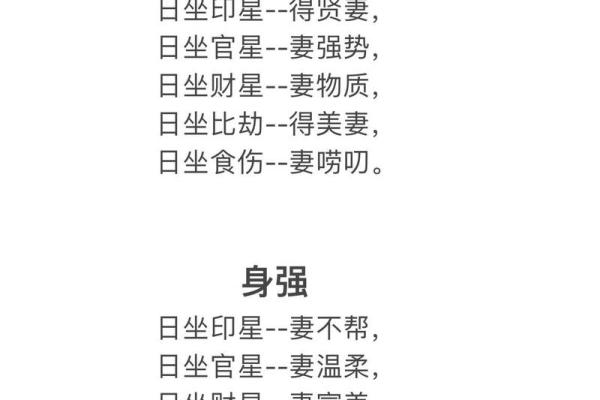 八字四柱夫妻关系