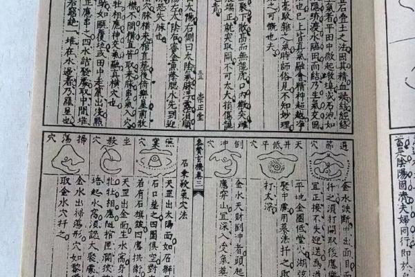 墓地风水的穴位怎么找