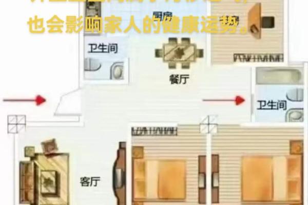 风水中房子里放什么破财？