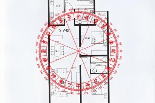 房子户型图注意点风水