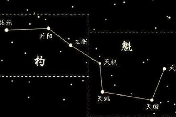 爱情容易出问题是哪些风水不好-